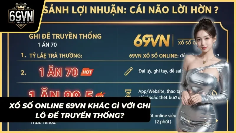 so sánh tỷ lệ ăn xổ số online 69vn và truyền thống